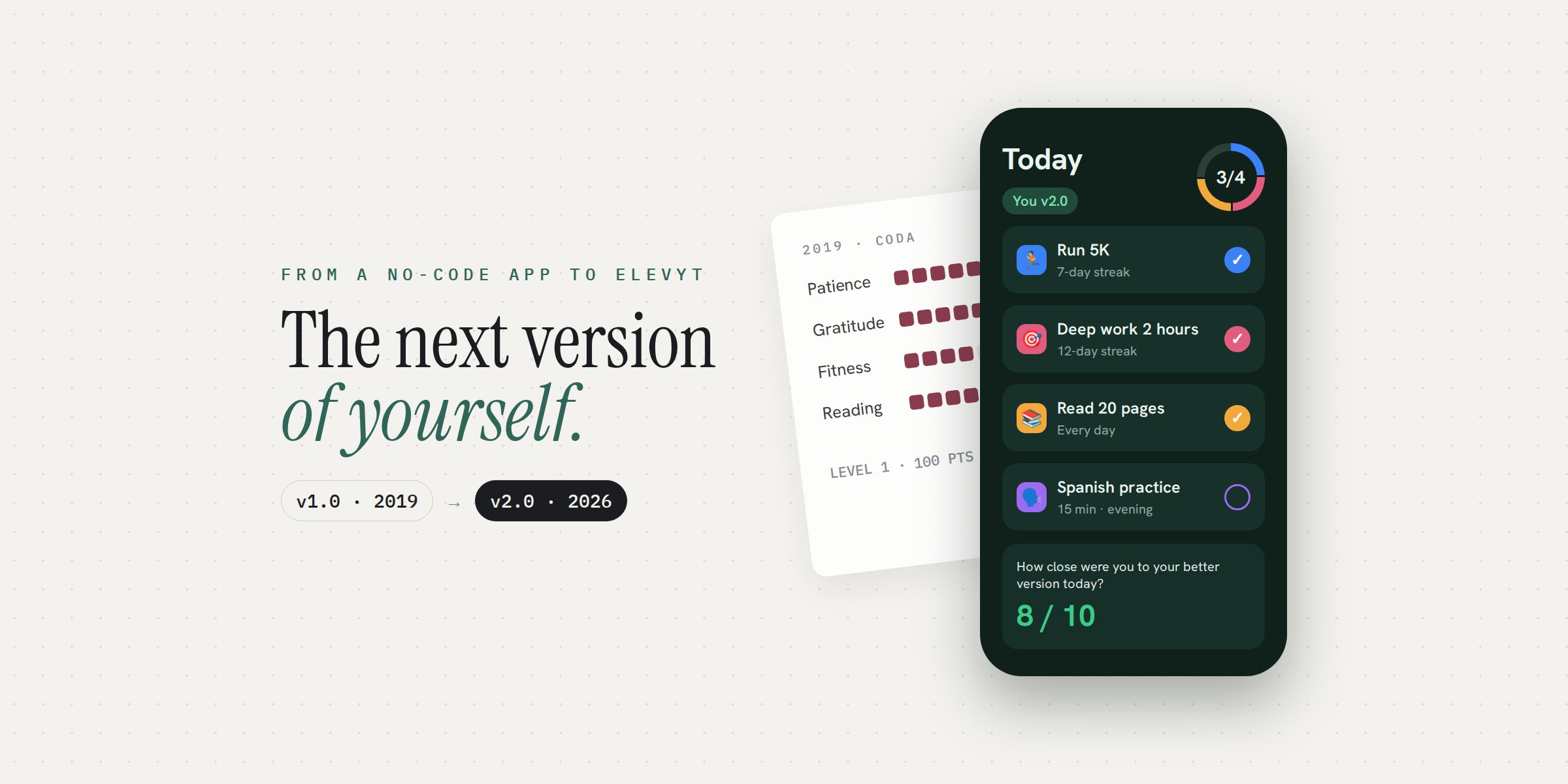 The Next Version of Yourself: From a No-Code Experiment to Elevyt