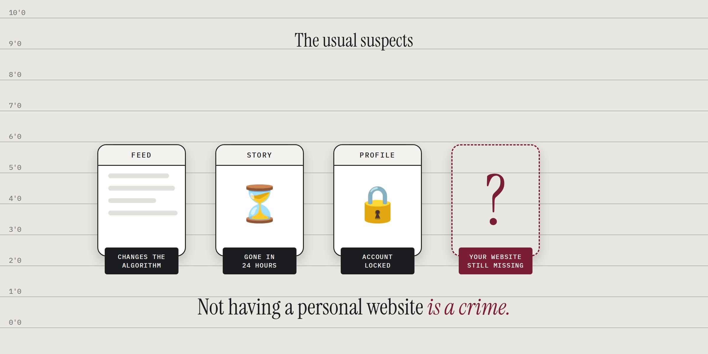Confession: Not Having a Personal Website Is a Crime